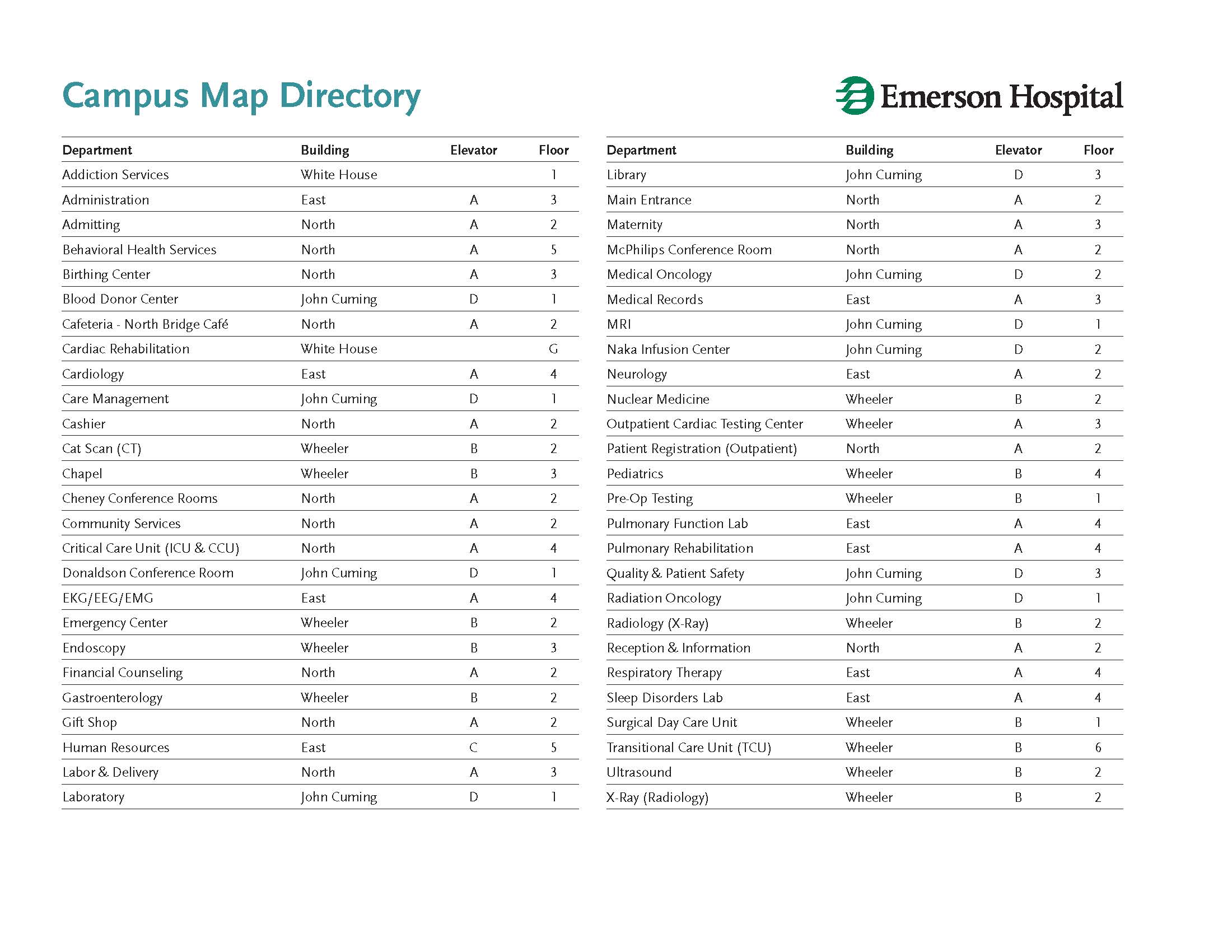 Emerson Hospital Campus Map Directory